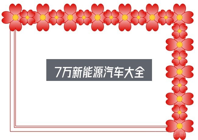 7万新能源汽车大全全面解析：重点、难点与建议
